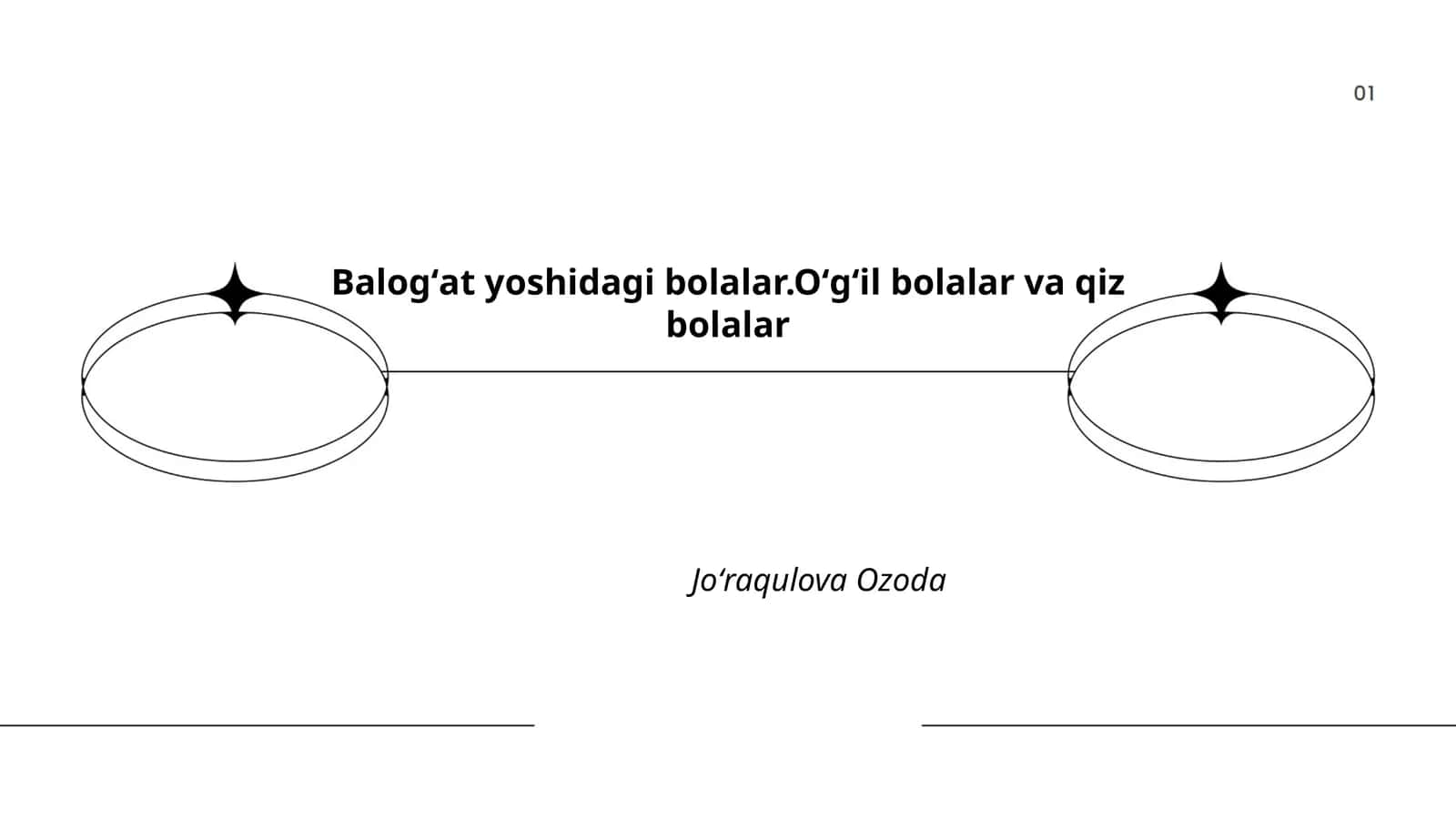 Balogʻat yoshidagi bolalar