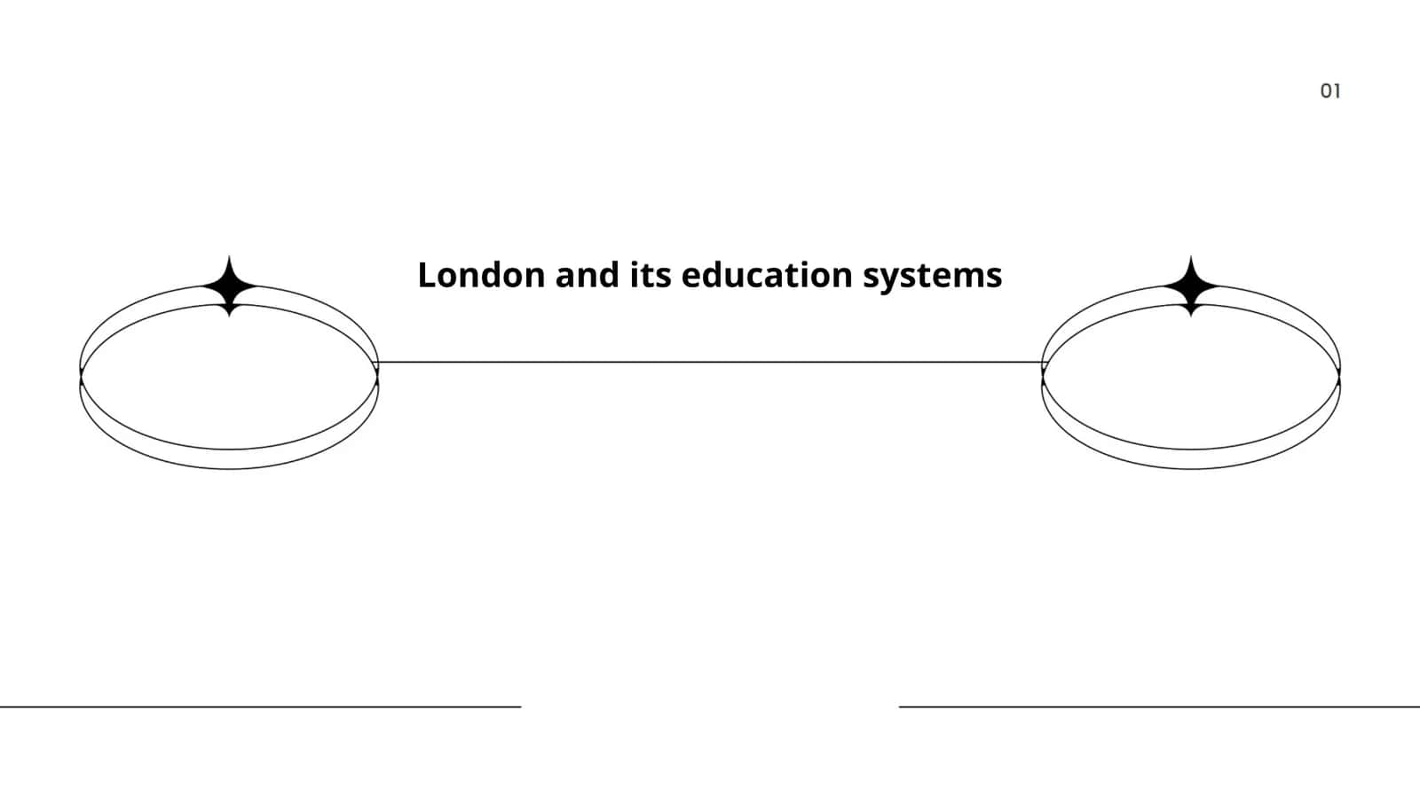 London and its education systems