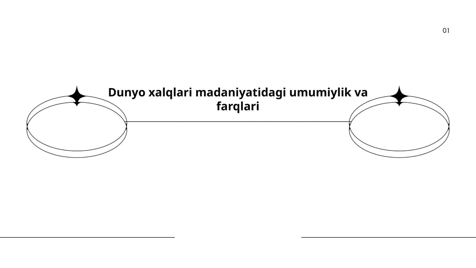 An'anaviy kiyimlar