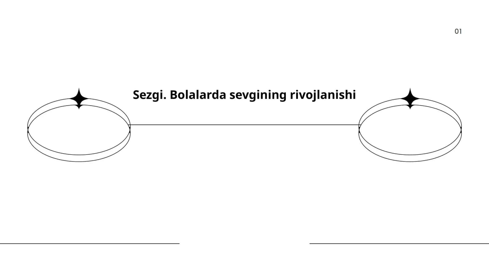 Sezgi. Bolalarda sevgining rivojlanishi