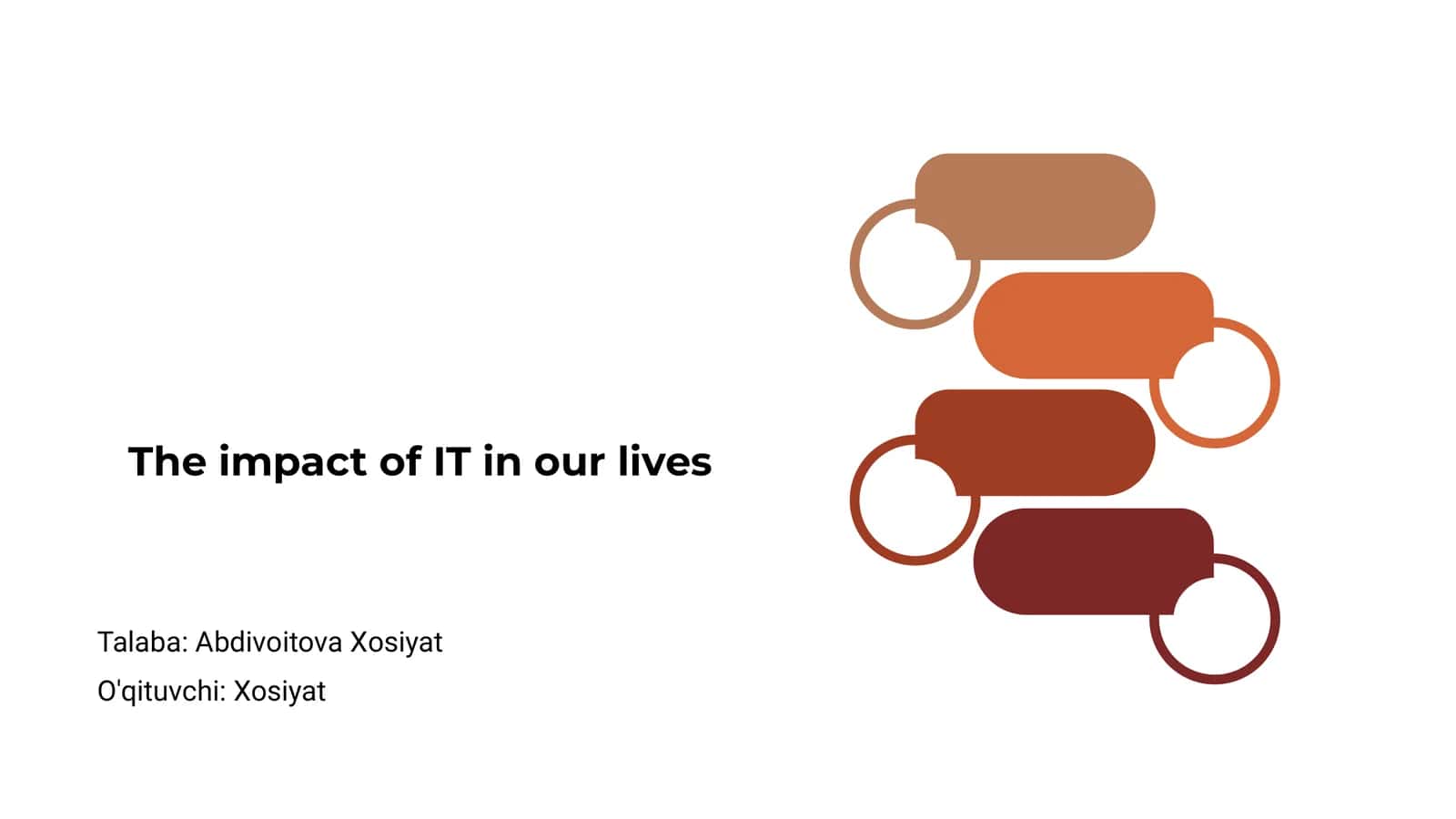 IT va hayotimizdagi o'zgarishlar