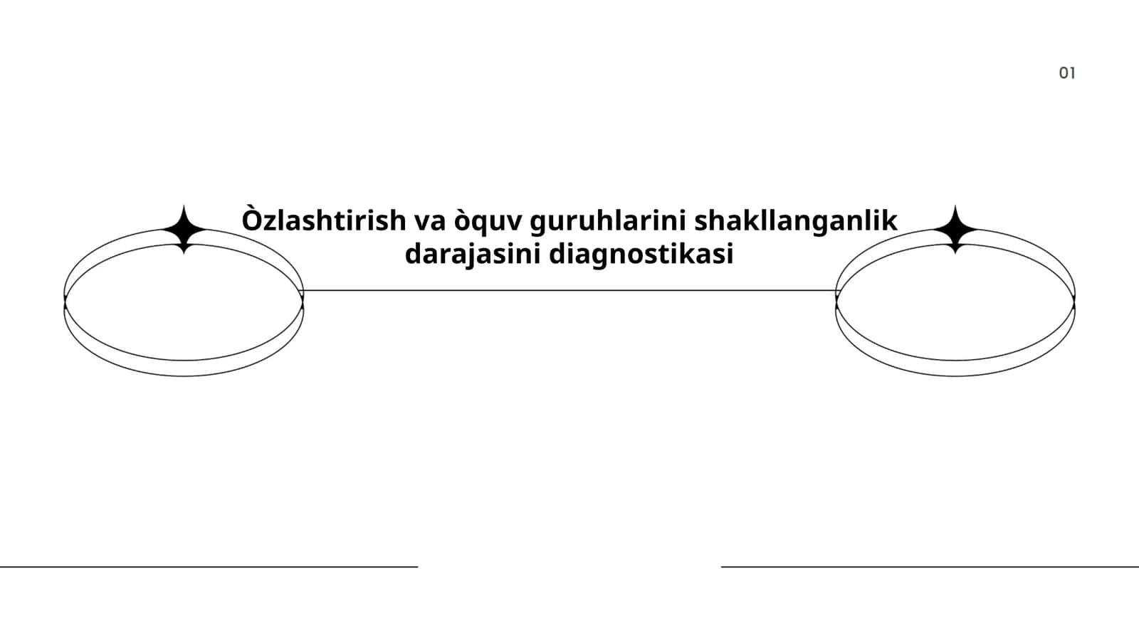 Oʻzlashtirish va oʻquv guruhlarini shakllanganlik darajasini diagnostikasi