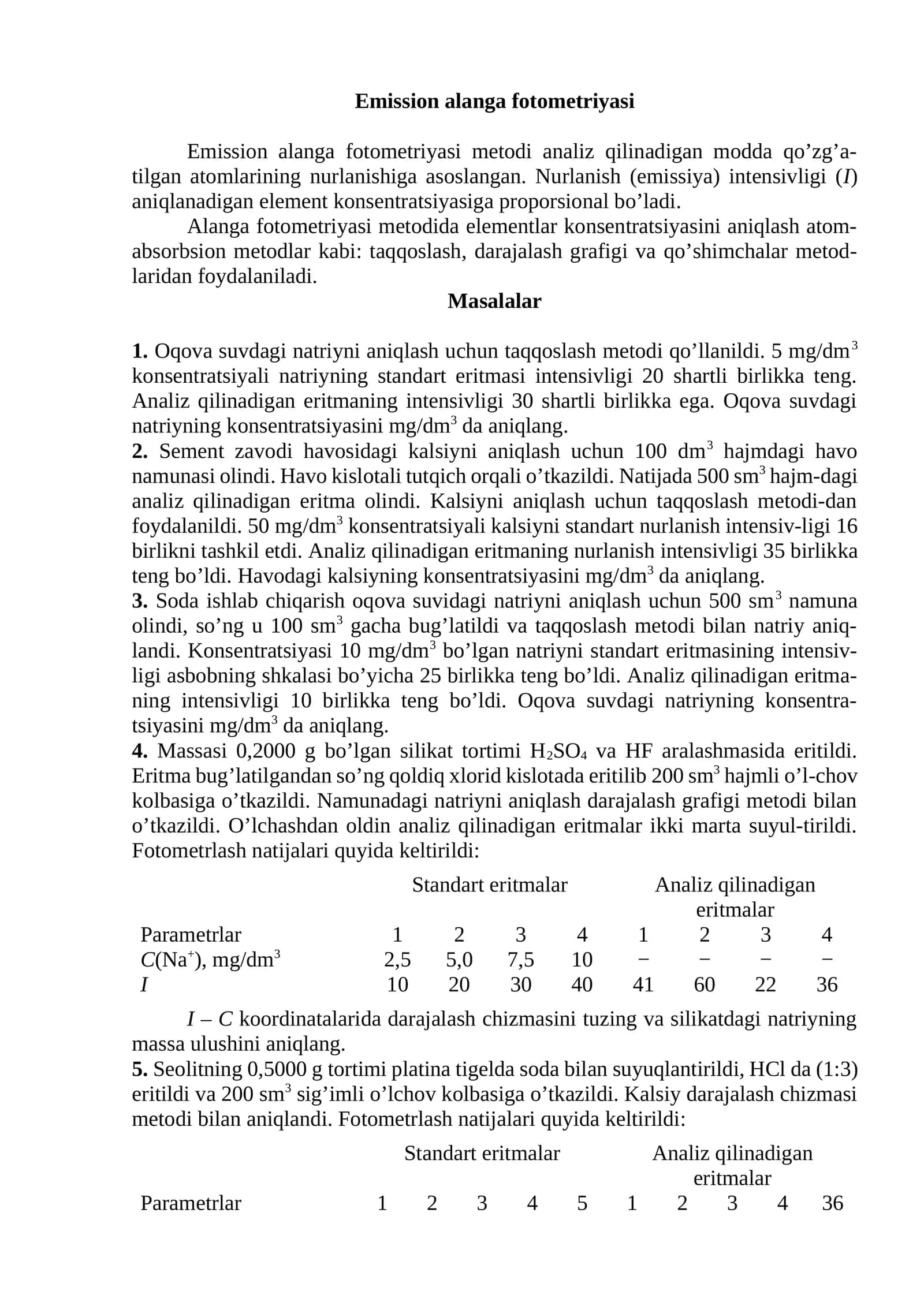 Emission alanga fotometriyasi