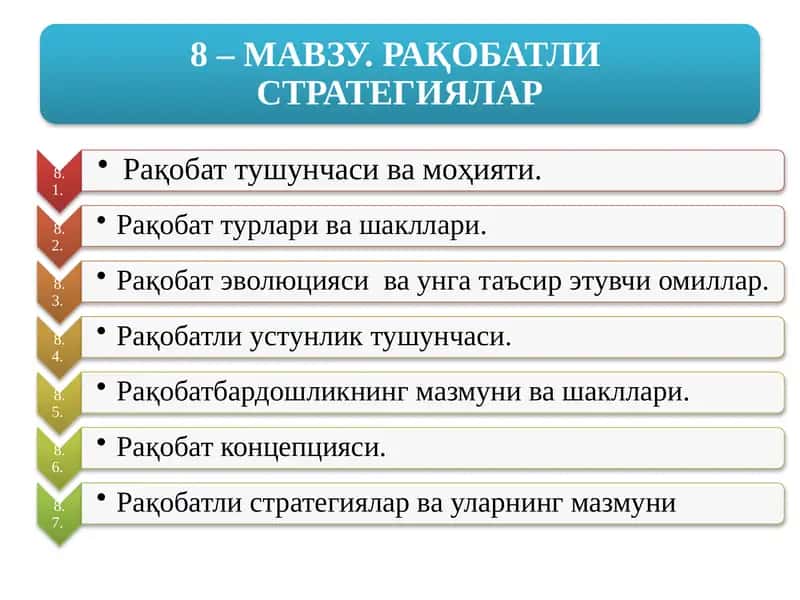 Рақобат тушунчаси ва моҳияти.