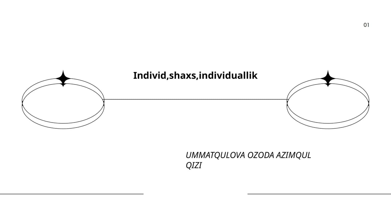 Individ,shaxs,individuallik