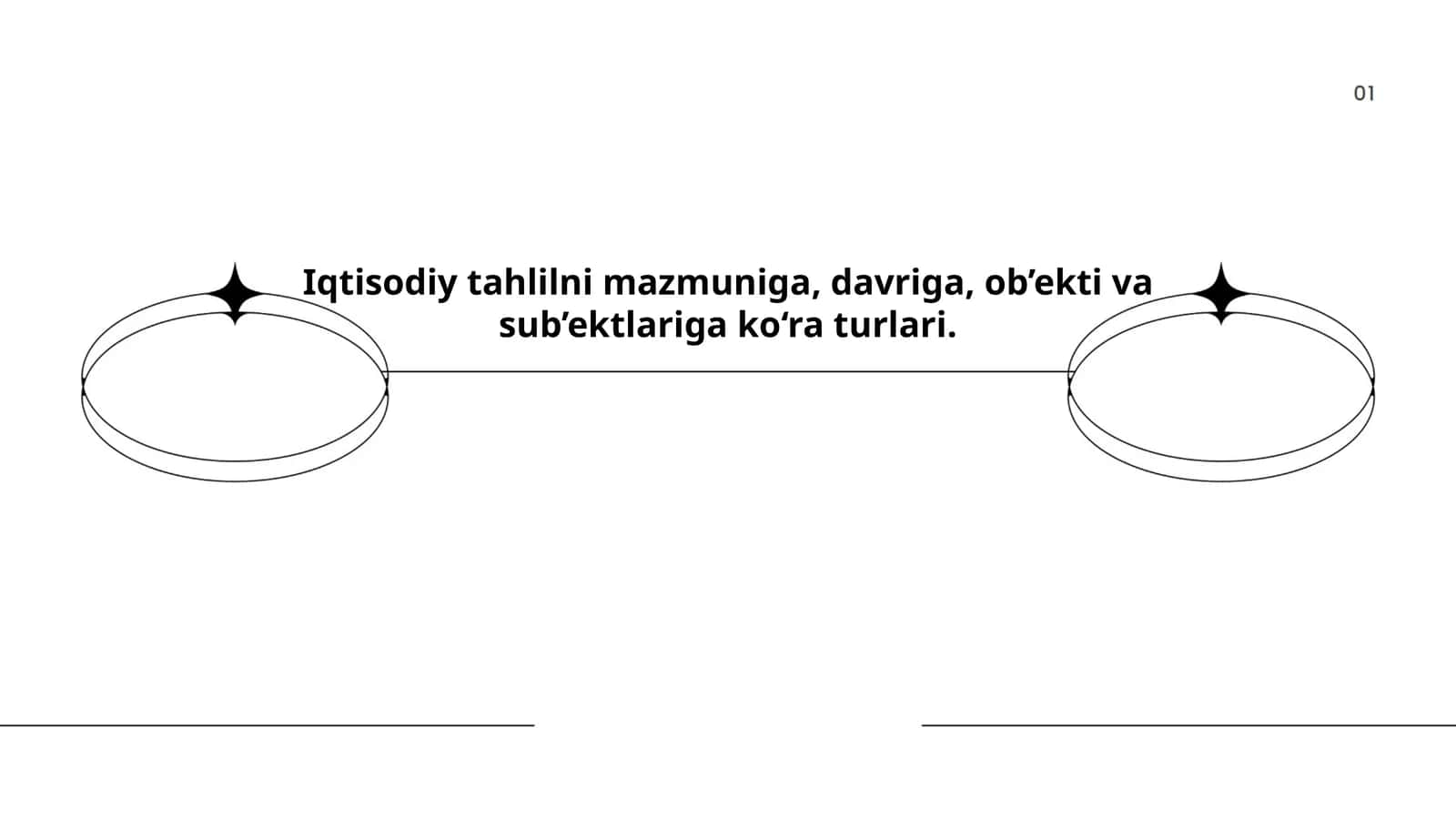 Iqtisodiy tahlil