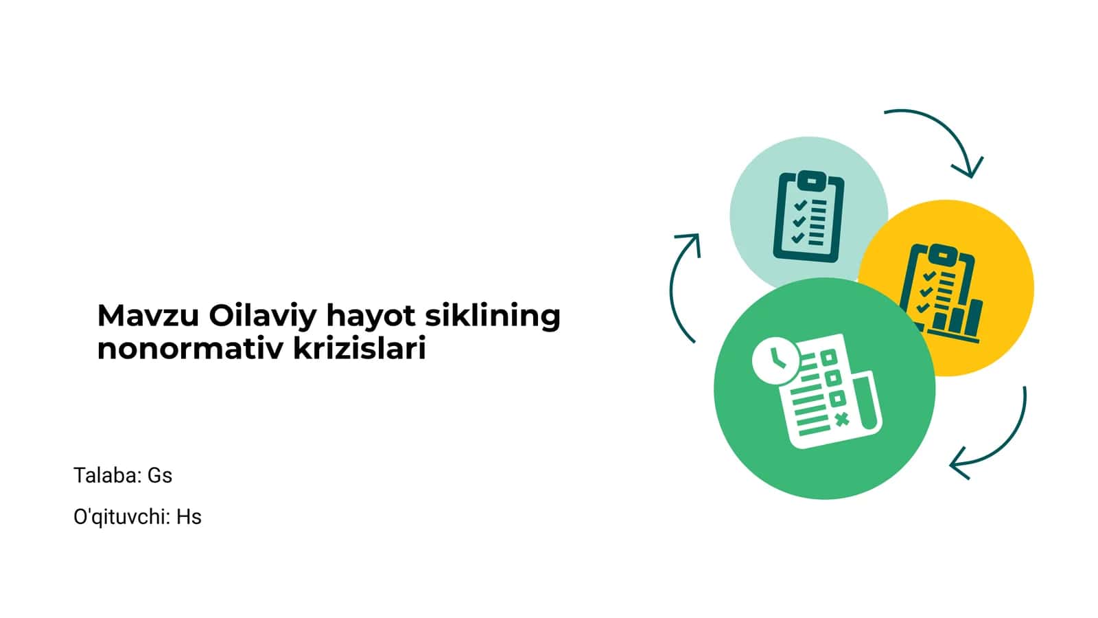Oilaviy hayot siklining nonormativ krizislari