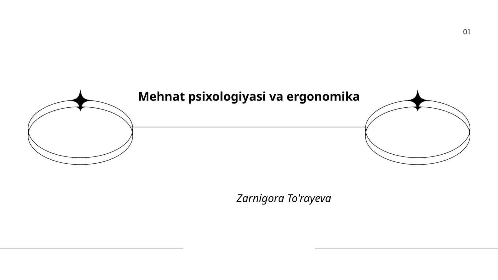 Mehna psixologiyasi va ergonomika