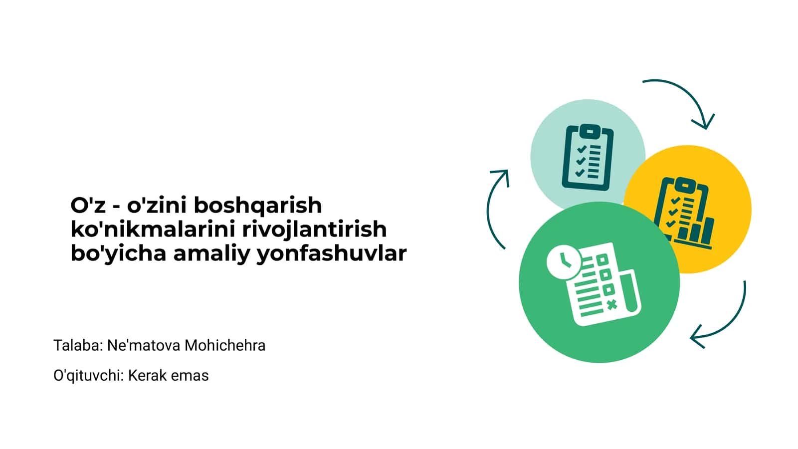O'z - o'zini boshqarish ko'nikmalarini rivojlantirish bo'yicha amaliy yonfashuvlar