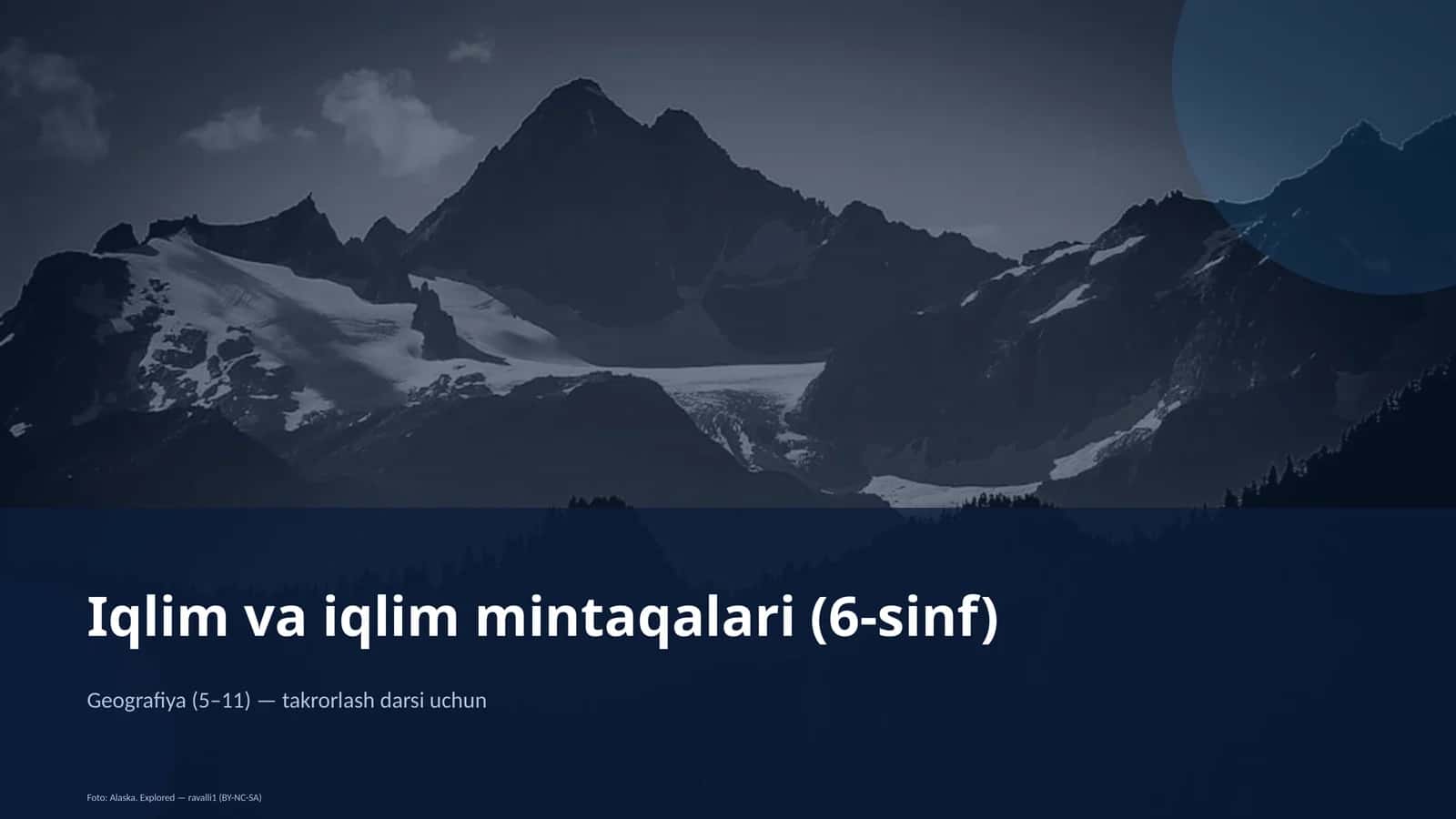 Iqlim va iqlim mintaqalari (6-sinf)
