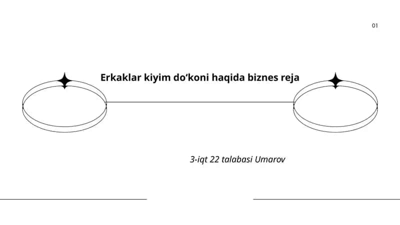 Erkaklar kiyim doʻkoni haqida biznes reja
