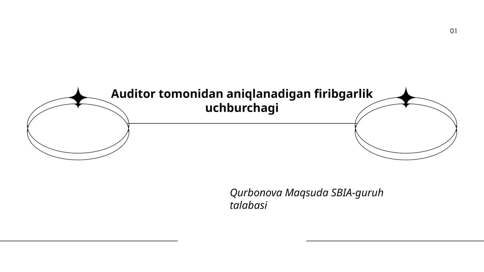 Firibgarlik uchburchagi asoslari