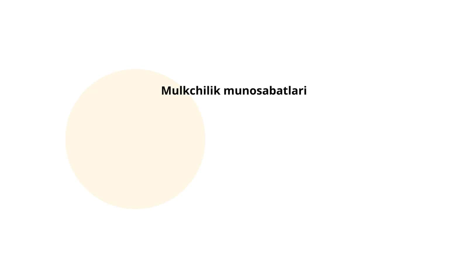 Mulkchilik munosabatlari