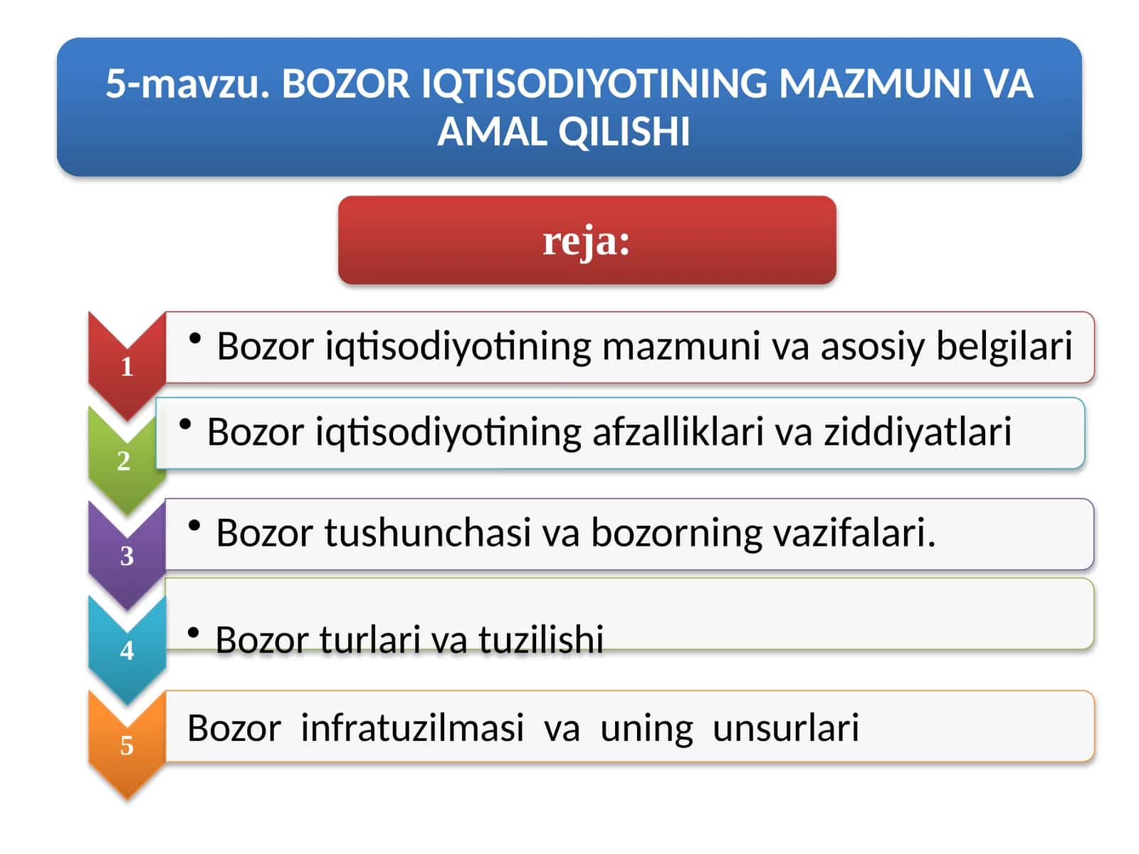 Бозориқ иқтисодиёти