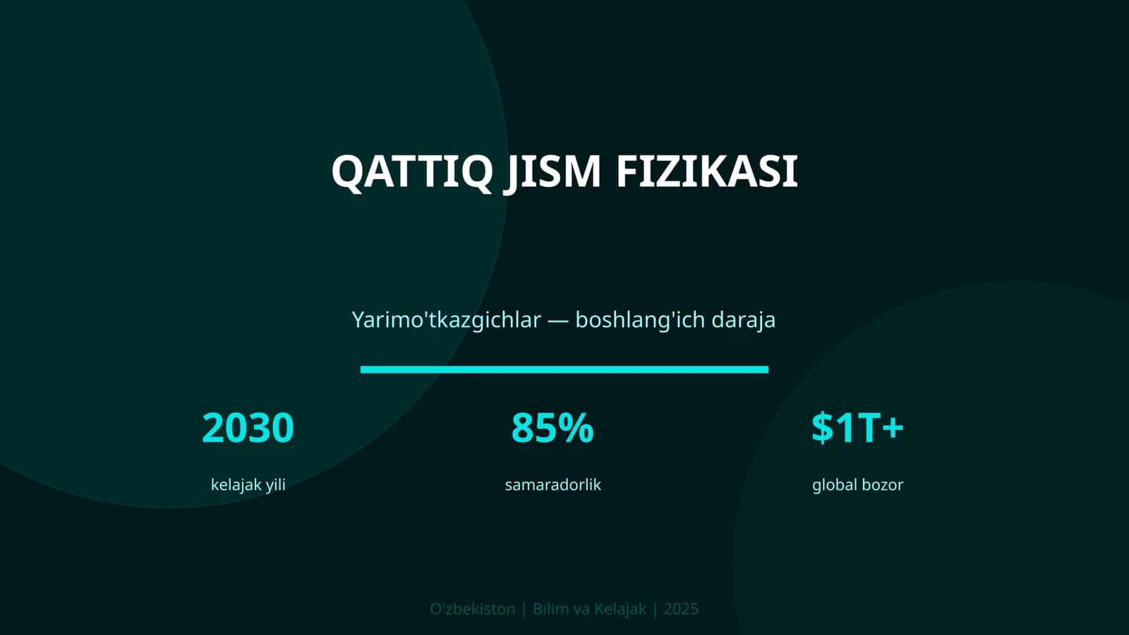 Qattiq jism fizikasi