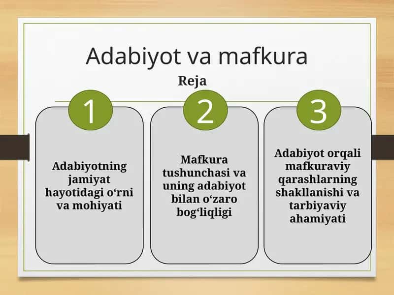 Adabiyot va mafkura