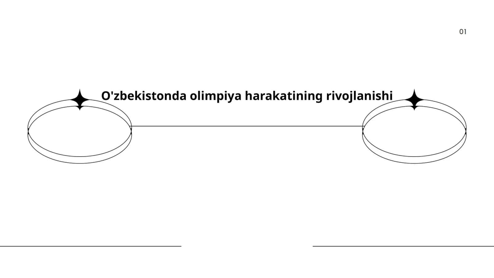 O'zbekistonda olimpiya harakatining rivojlanishi