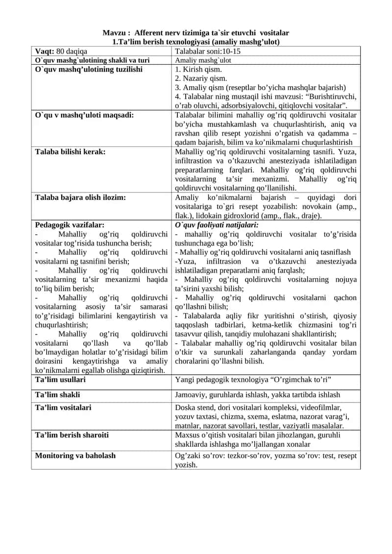 Afferent nerv tizimiga ta`sir etuvchi vositalar