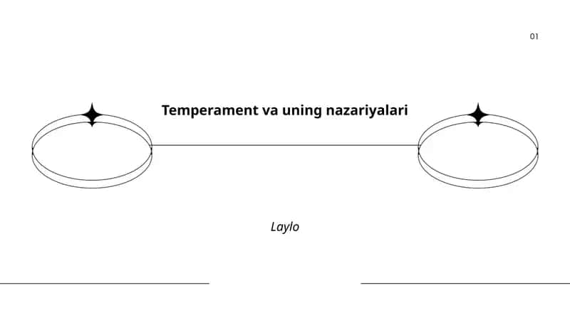 Temperament va uning nazariyalari