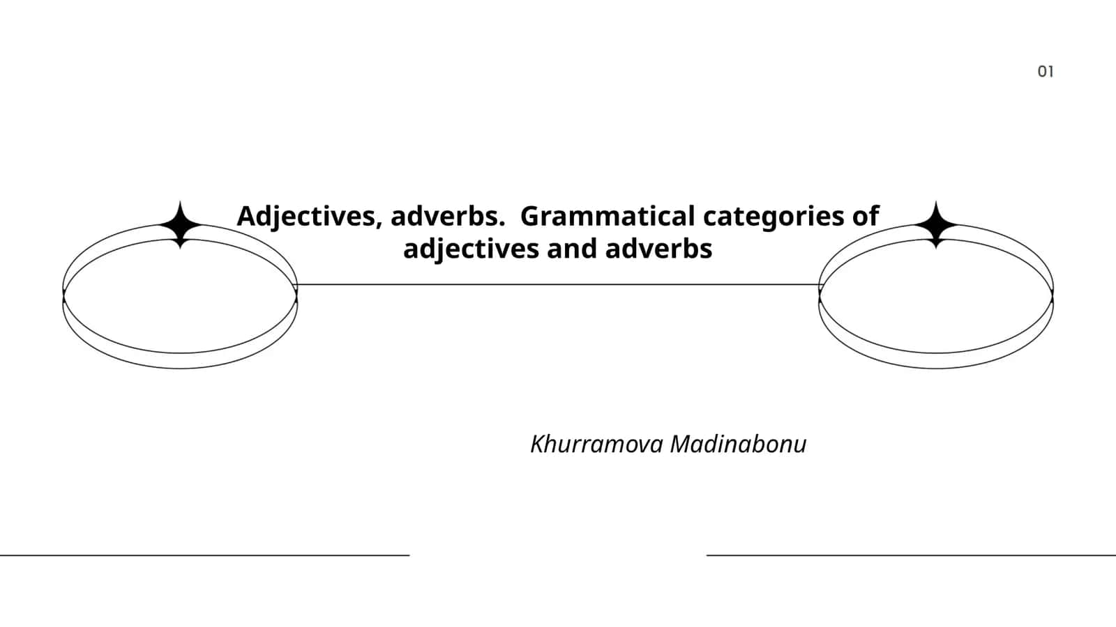 Adjectives, adverbs. Grammatical categories of adjectives and adverbs
