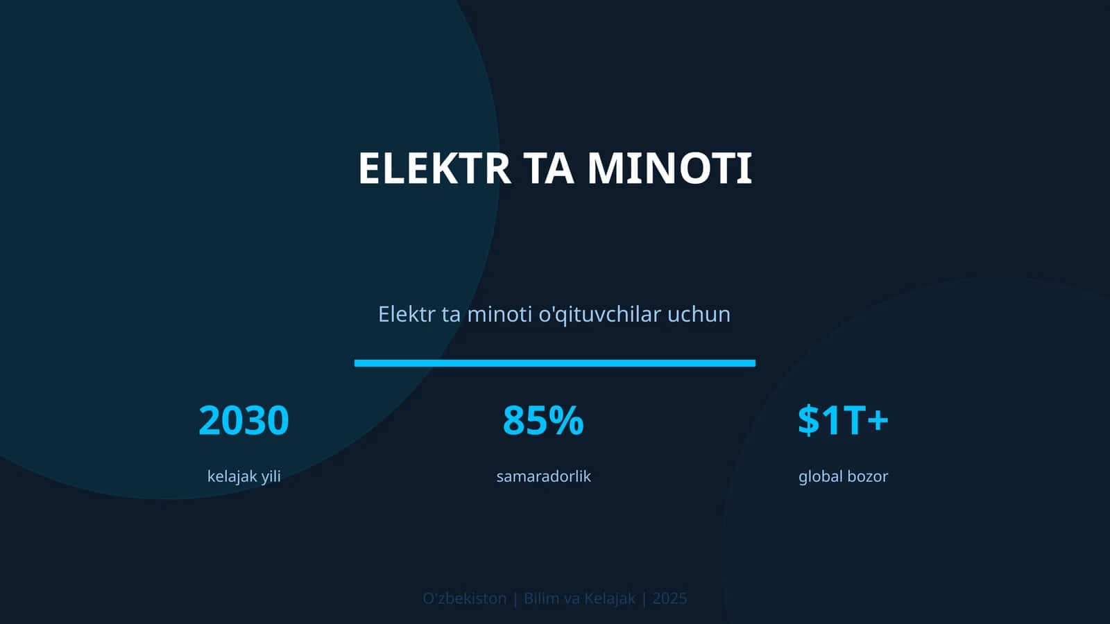Elektr ta minoti