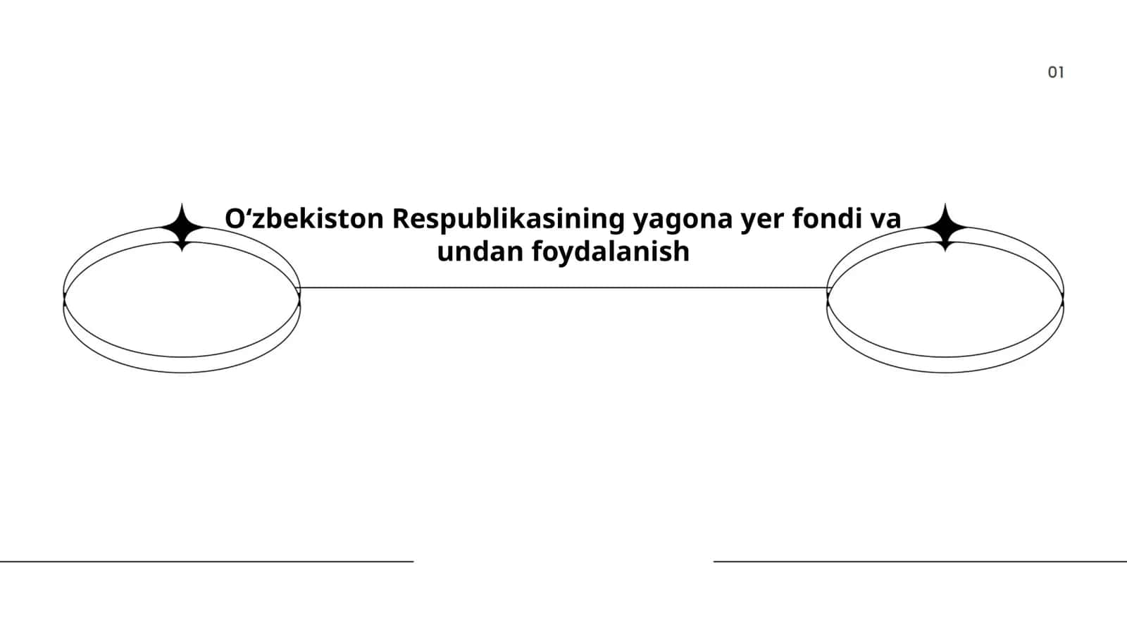 Yer fondining turlari
