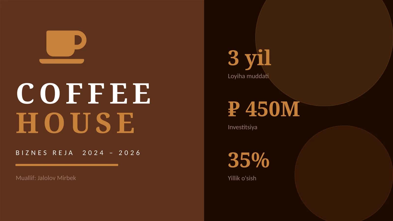 COFFEE HOUSE BIZNES REJA 2024 – 2026