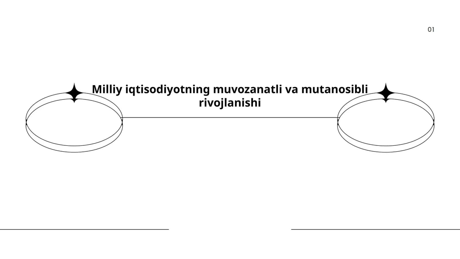 Makroiqtisodiy barqarorlik va inflyatsiya nazorati