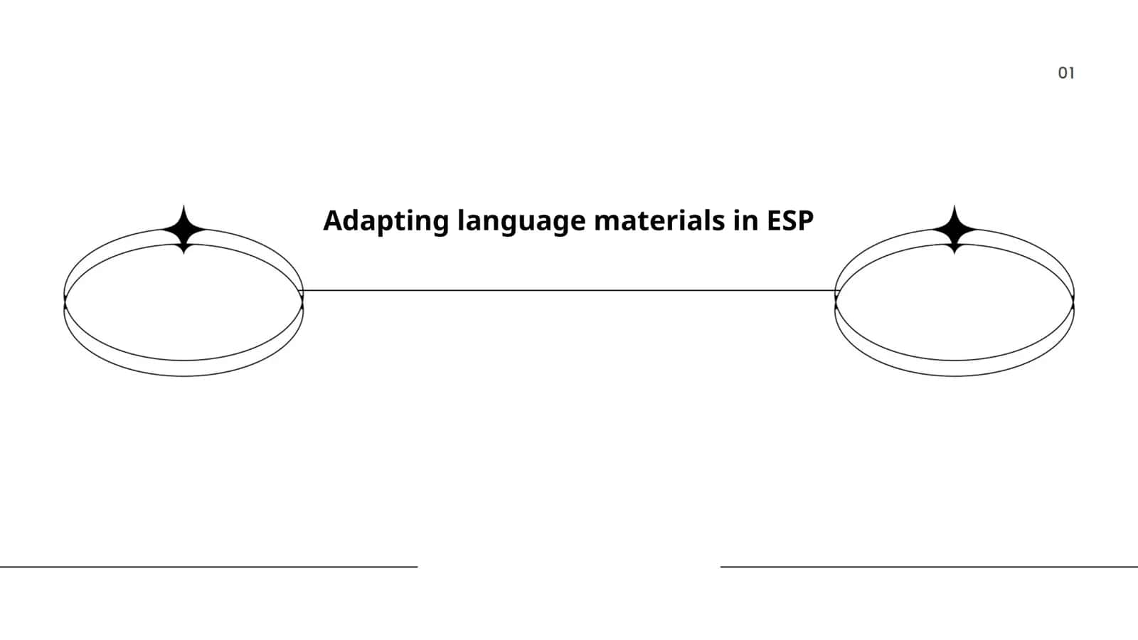 Adapting language materials in ESP