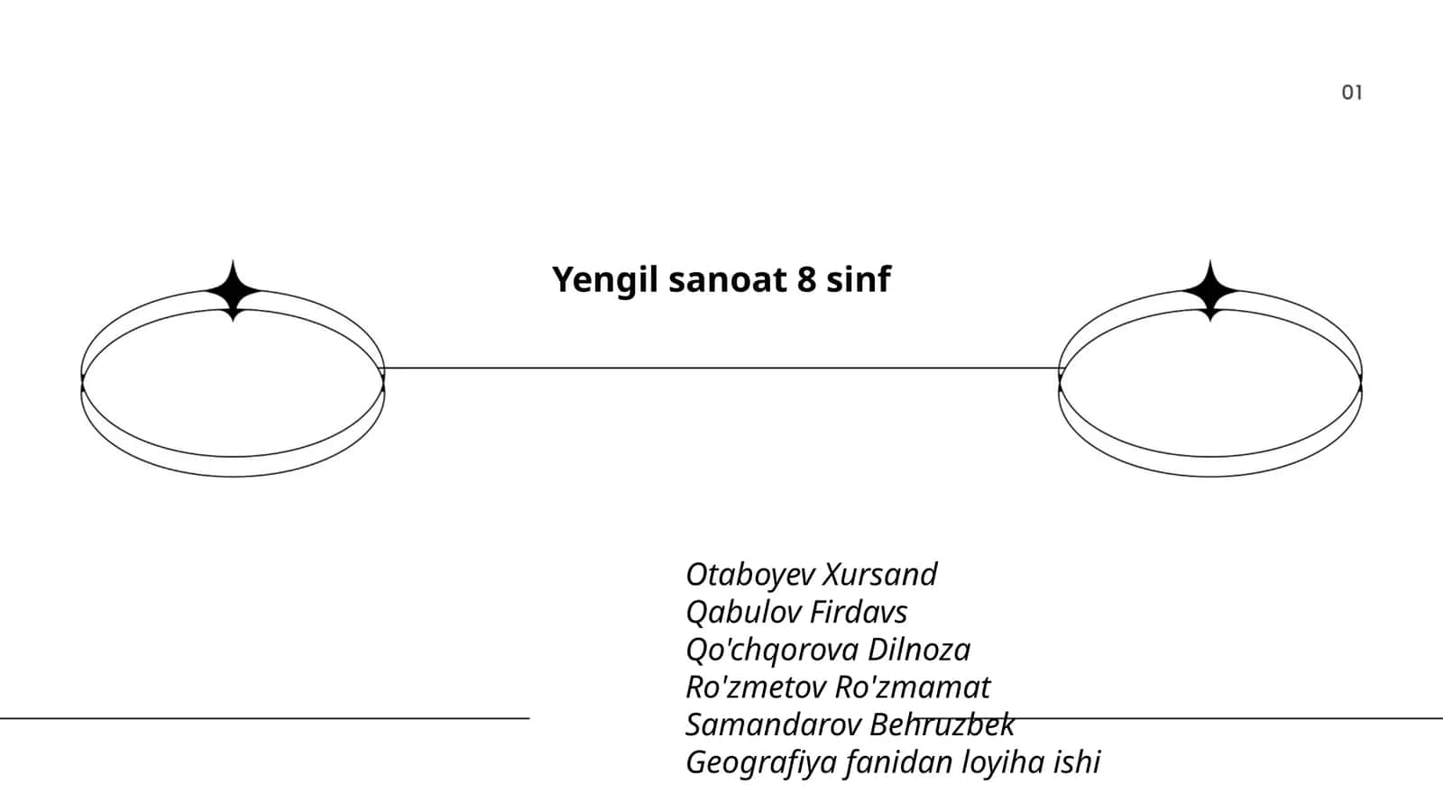 Geografiya fanidan loyiha ishi