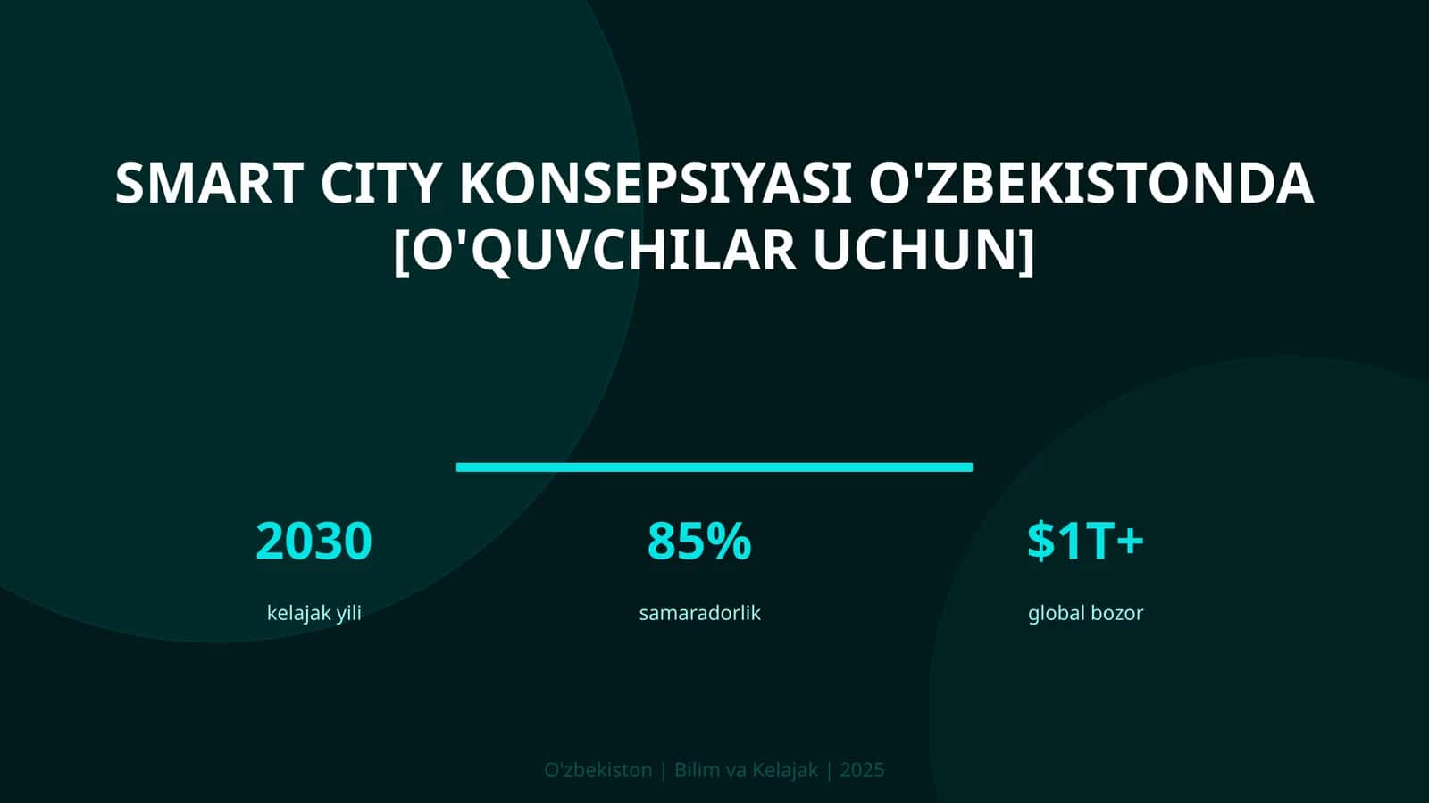 Smart City konsepsiyasi O'zbekistonda [o'quvchilar uchun]