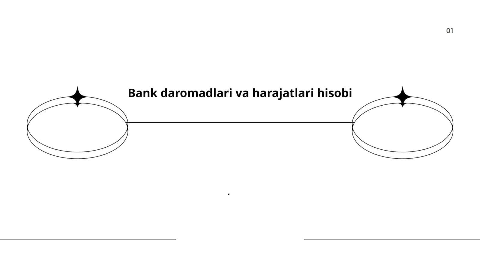 Bank daromadlari va harajatlari hisobi