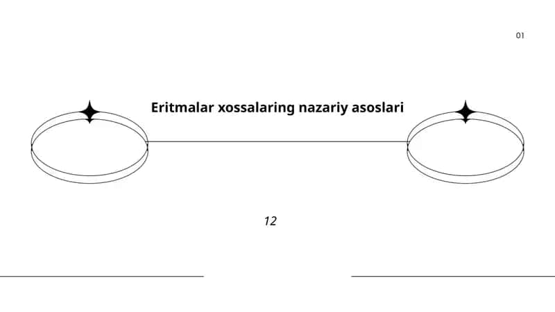 Eritmalar xossalaring nazariy asoslari
