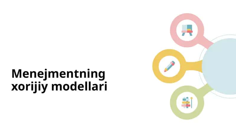 Menejmentning xorijiy modellari