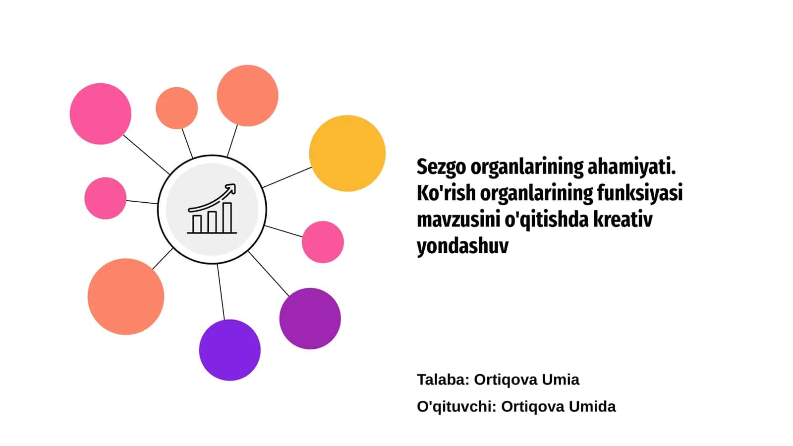 Sezgo organlarining ahamiyati. Ko'rish organlarining funksiyasi