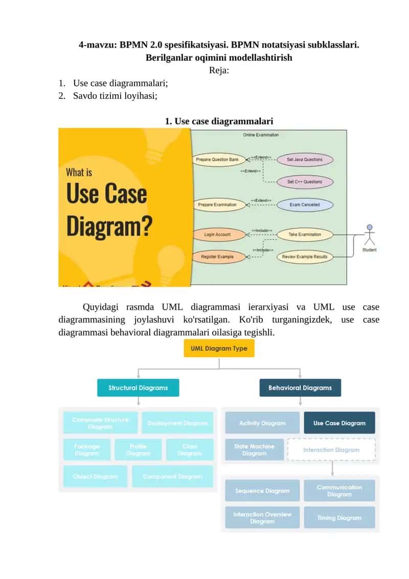 BPMN 2.0 spesifikatsiyasi. BPMN notatsiyasi subklasslari. Berilganlar oqimini modellashtirish