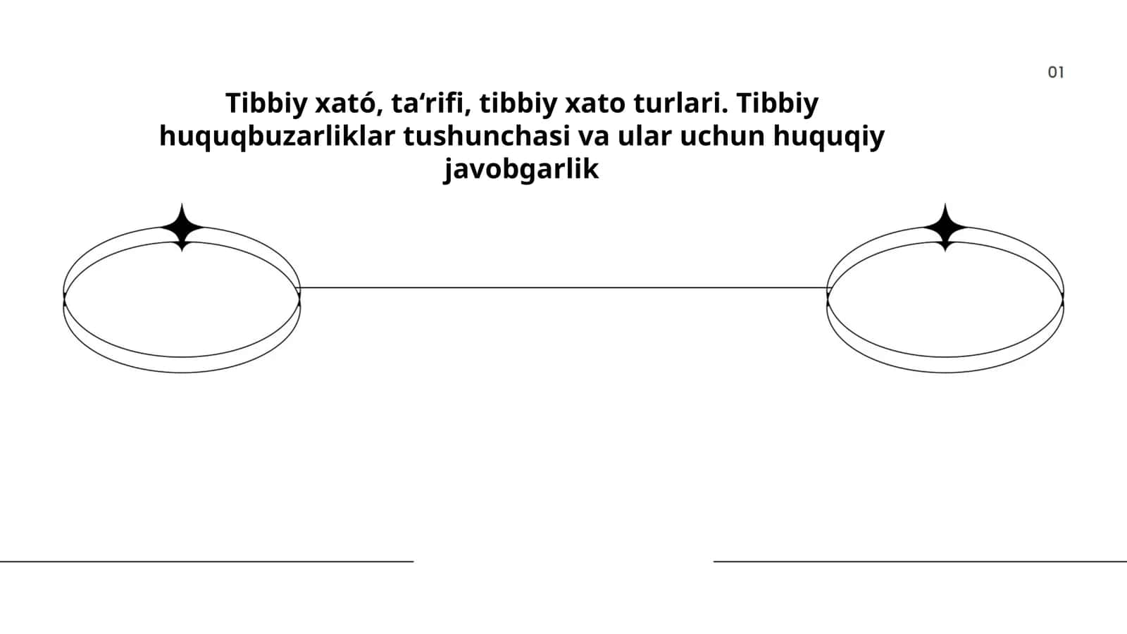 Tibbiy xato: ta‘rifi, tibbiy xato turlari. Tibbiy huquqbuzarliklar tushunchasi va ular uchun huquqiy javobgarlik