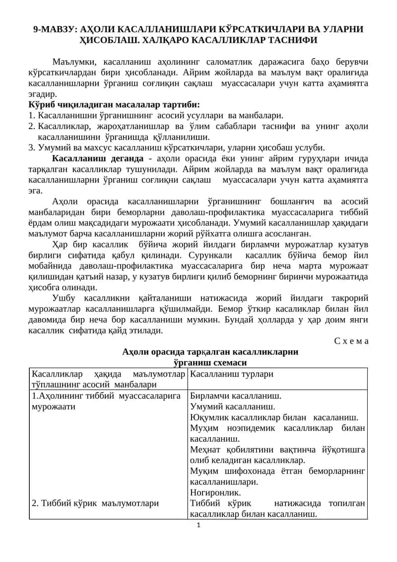 9-МАВЗУ: АҲОЛИ КАСАЛЛАНИШЛАРИ КЎРСАТКИЧЛАРИ ВА УЛАРНИ ҲИСОБЛАШ. ХАЛҚАРО КАСАЛЛИКЛАР ТАСНИФИ
