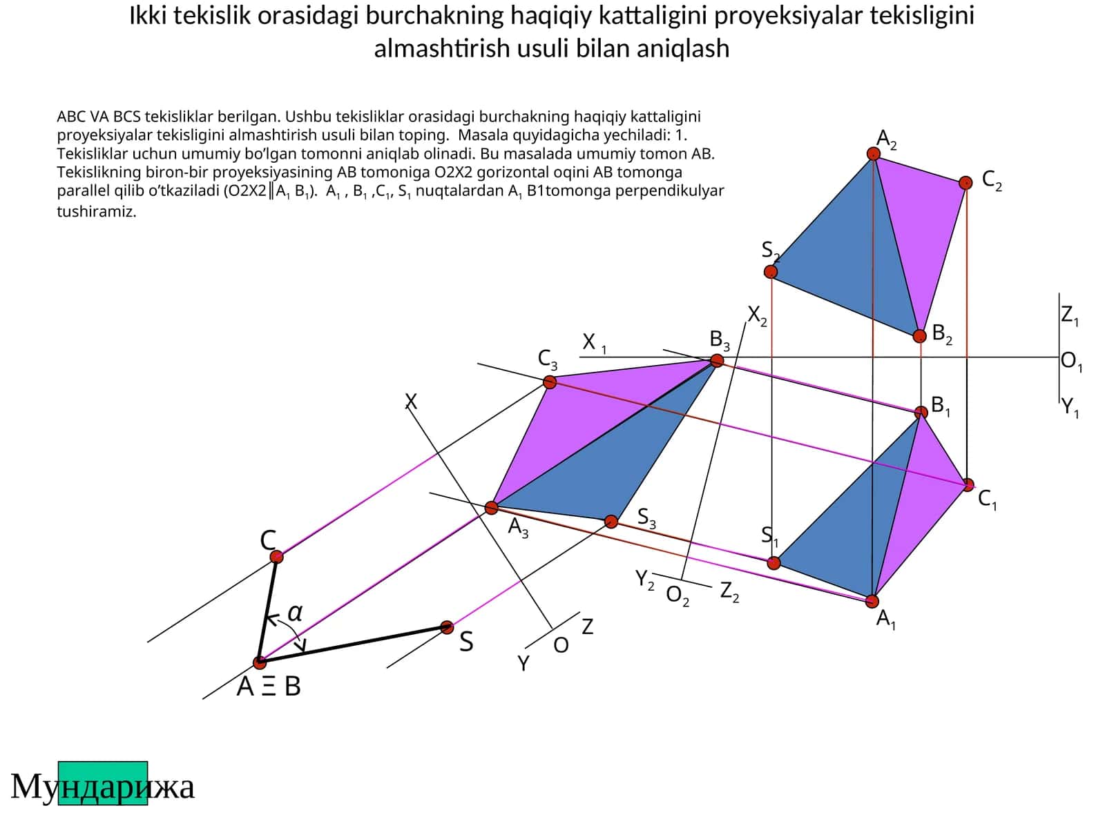 Ikki tekislik orasidagi burchakning haqiqiy kattaligini proyeksiyalar tekisligini almashtirish usuli bilan aniqlash