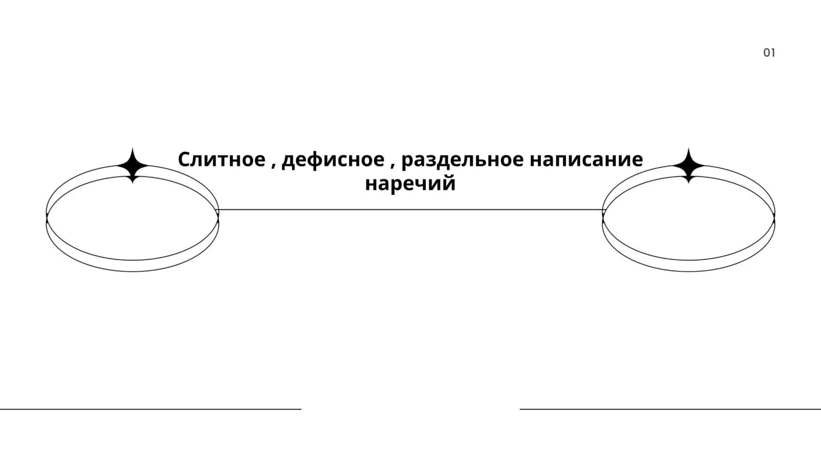 Пардабоев сирожиддин