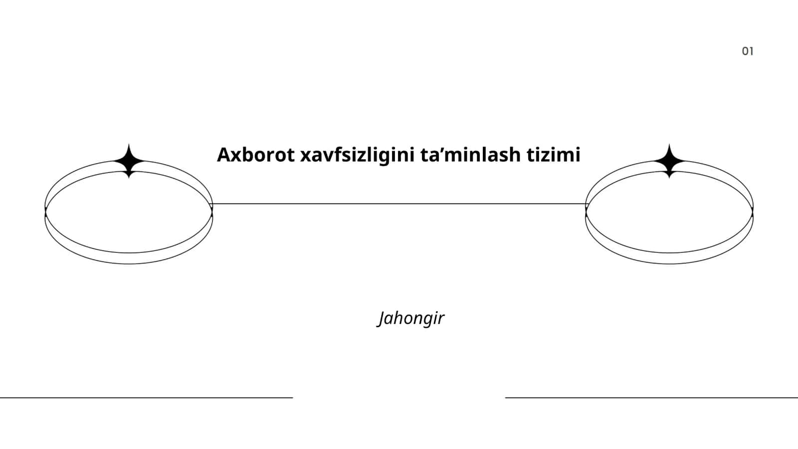 Axborot xavfsizligi asoslari
