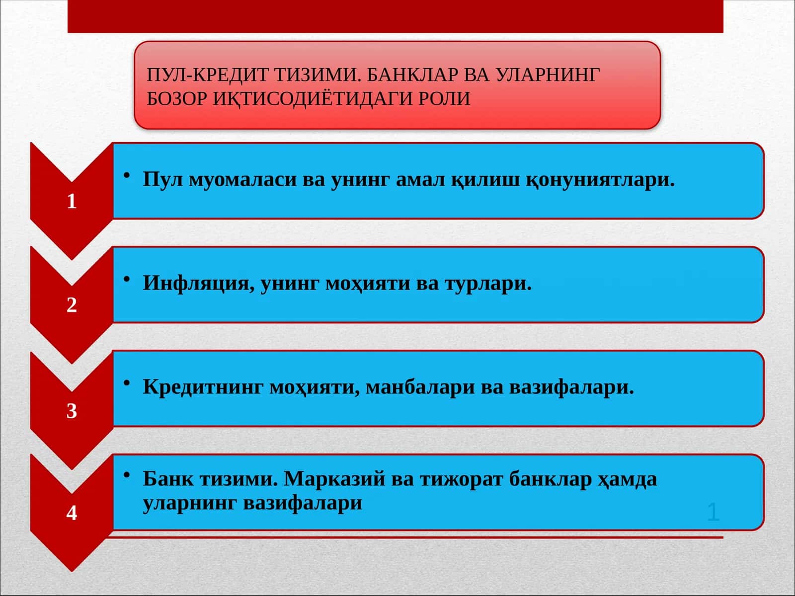 ПУЛ-КРЕДИТ ТИЗИМИ. БАНКЛАР ВА УЛАРНИНГ БОЗОР ИҚТИСОДИЁТИДАГИ РОЛИ