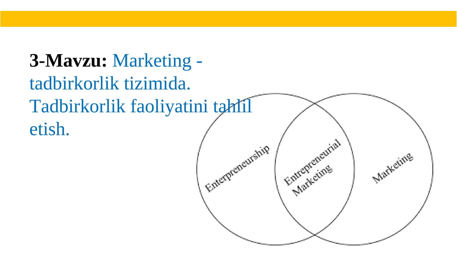Marketing - tadbirkorlik tizimida