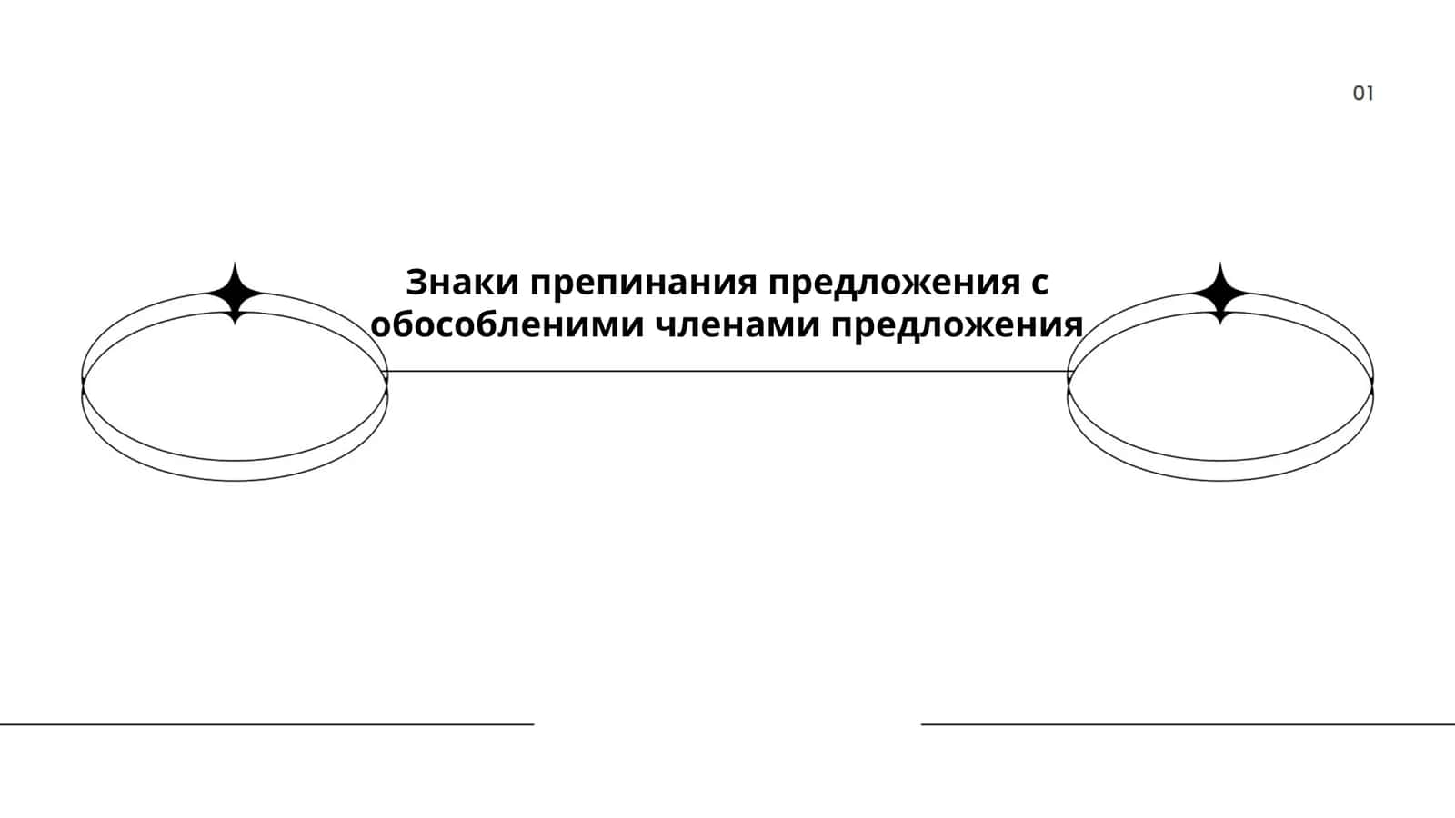 Обособление в предложении в русском языке