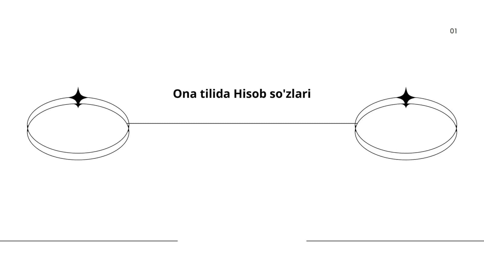 Ona tilida Hisob so'zlari