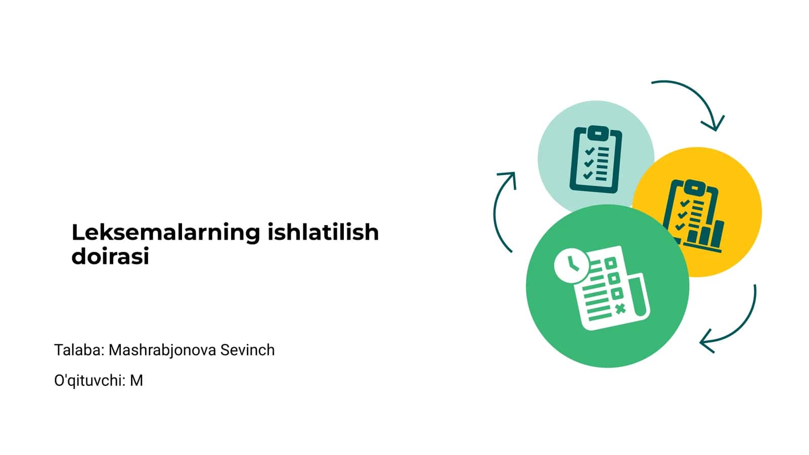 Leksemalarning ishlatilish doirasi