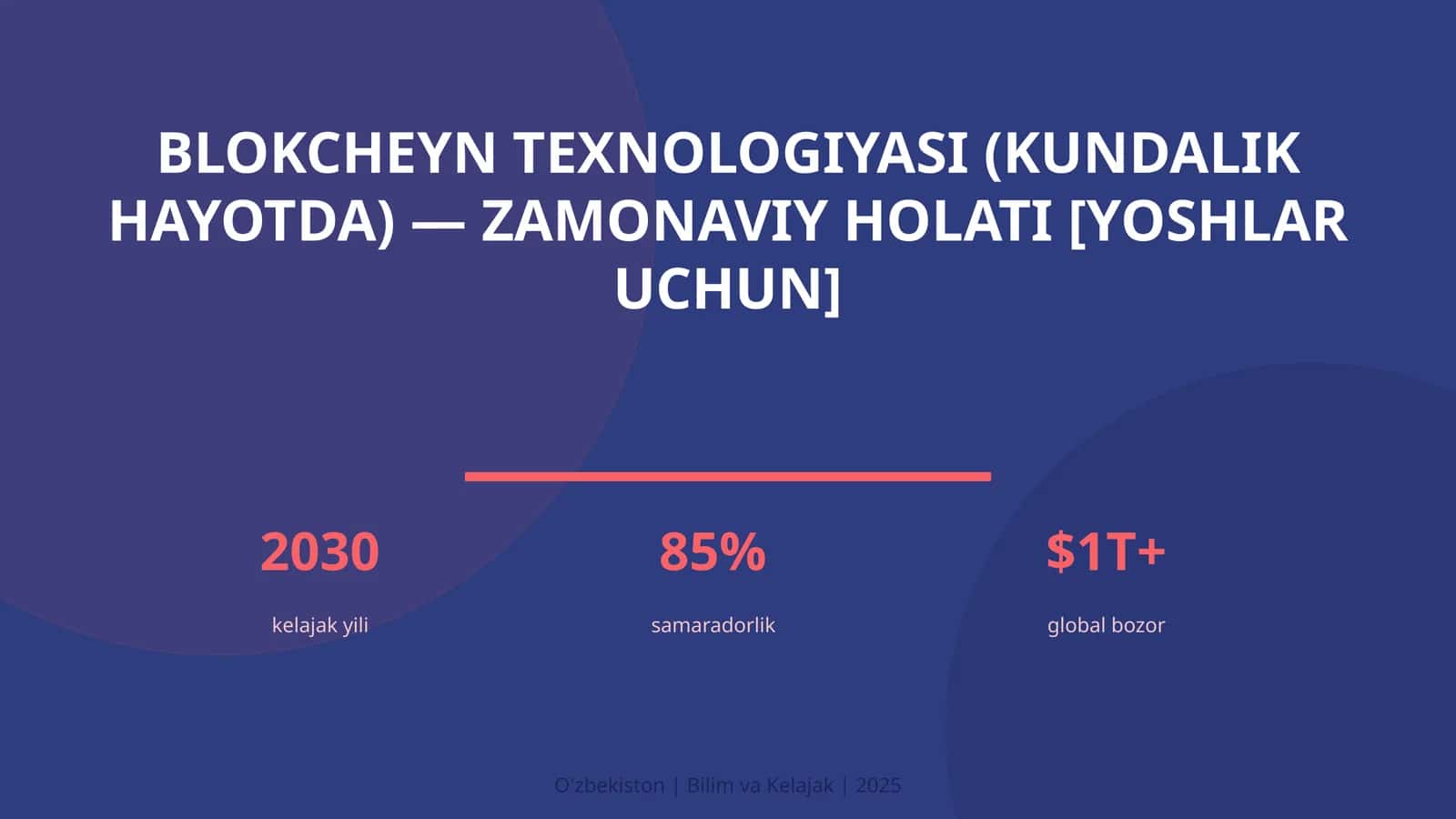Blokcheyn texnologiyasi (kundalik hayotda) — zamonaviy holati [yoshlar uchun]
