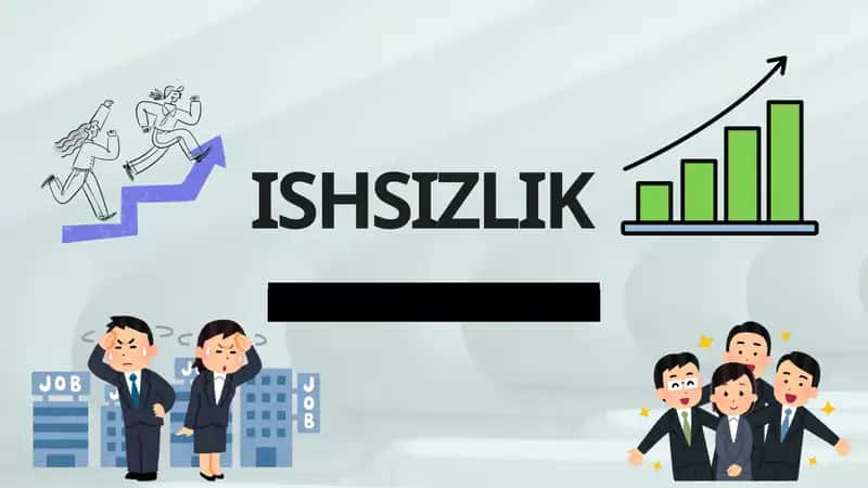 ISHSIZLIK