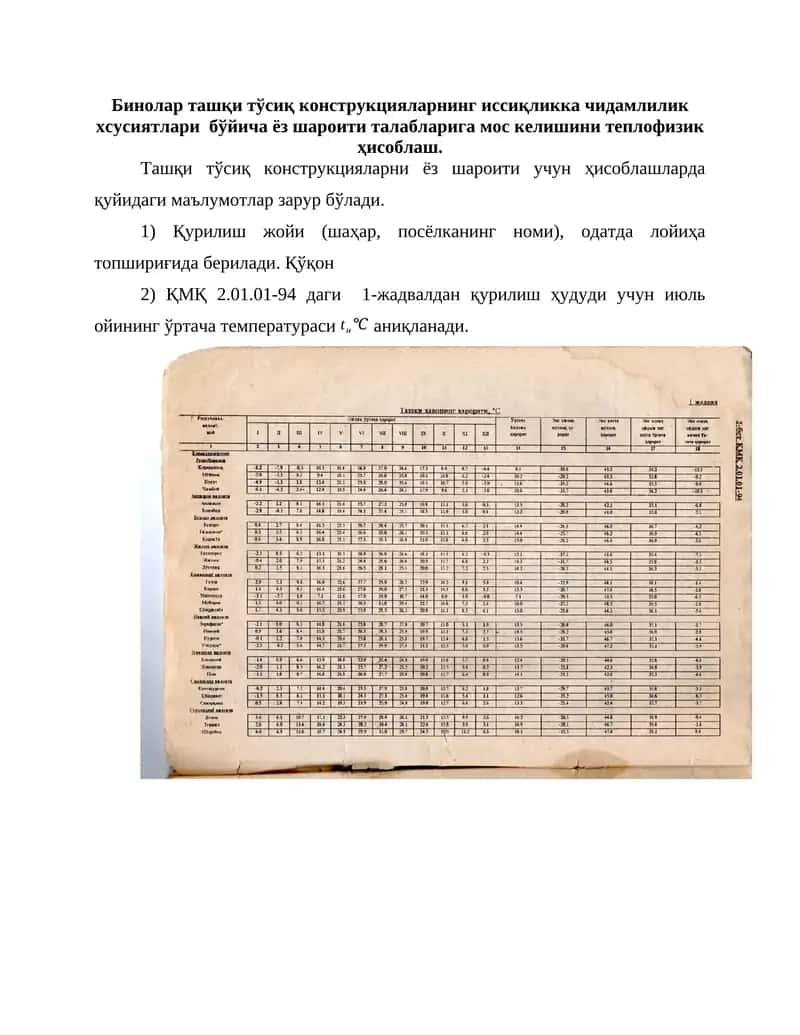 Ташқи тўсиқ конструкцияларнинг иссиқликка чидамлилик