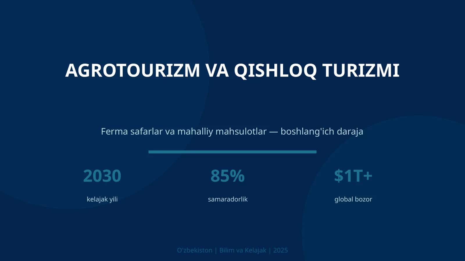 AGROTOURIZM VA QISHLOQ TURIZMI